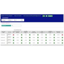 CommUnity™ Networking - Software
