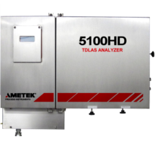 5100HD TDLAS - Espectroscopía de absorción por láser de diodo sintonizable